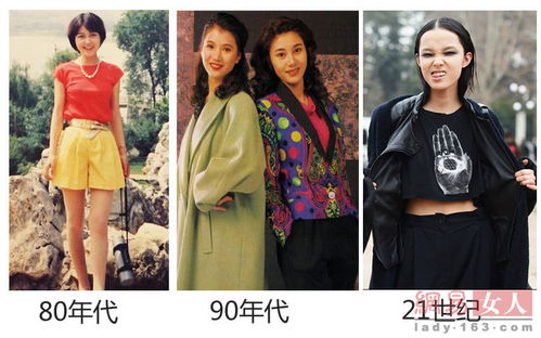中国女装80年至21世纪近30年的变化 淘金地资讯
